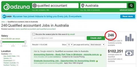 Australia-vacancies
