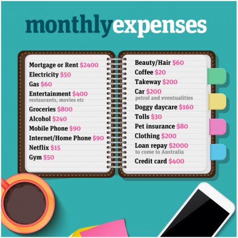 expenses 3
